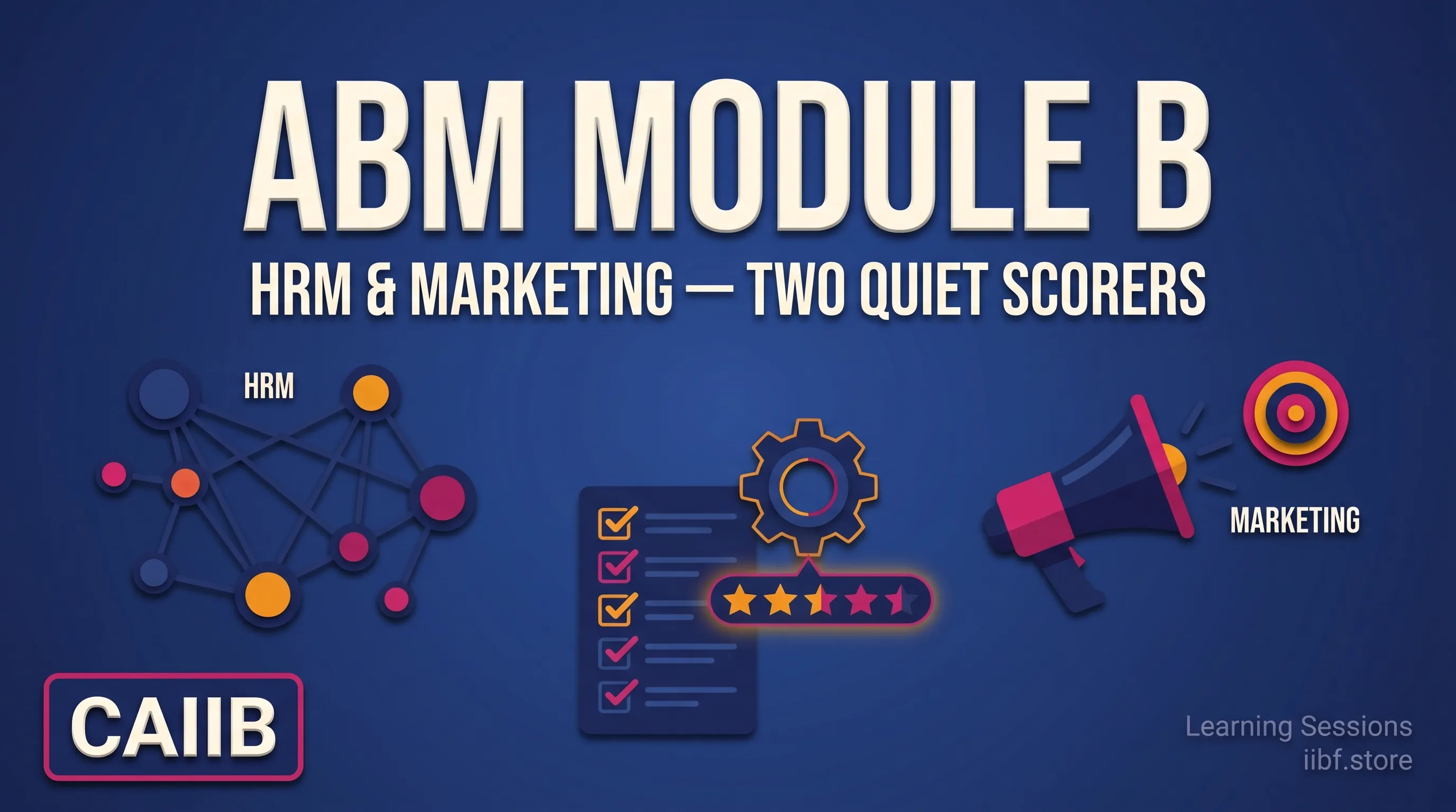 CAIIB ABM HRM and Marketing module frameworks study guide
