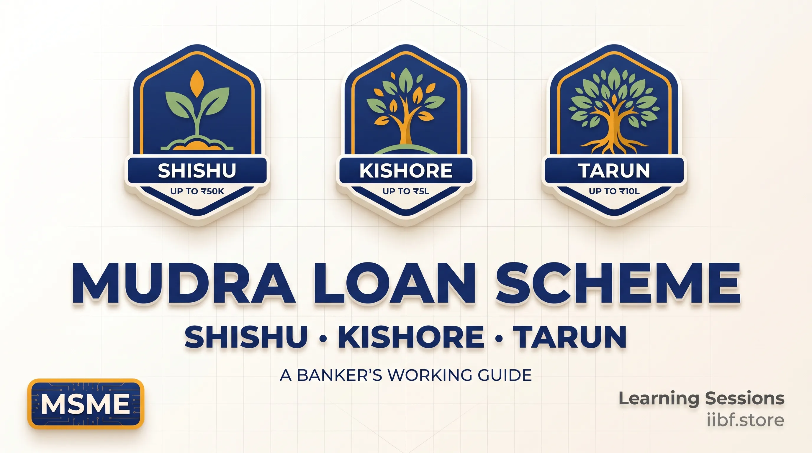 MUDRA loan scheme Shishu Kishore Tarun tiers explained for bankers