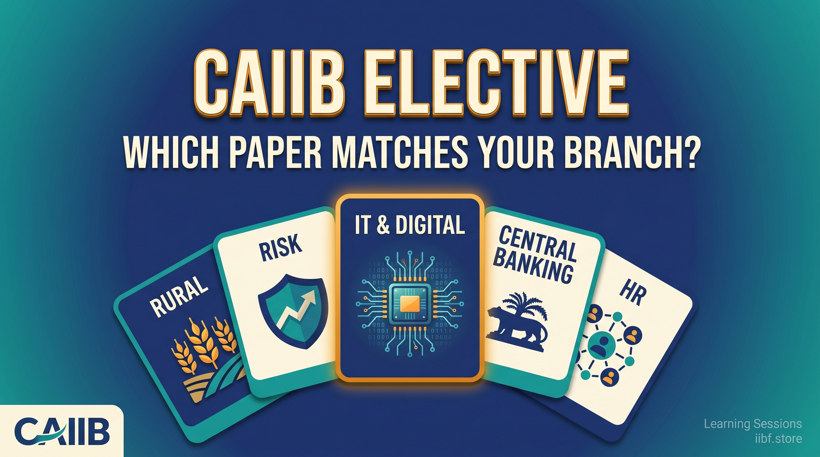 CAIIB Elective Decision Framework — Which Paper Matches Your Branch Posting