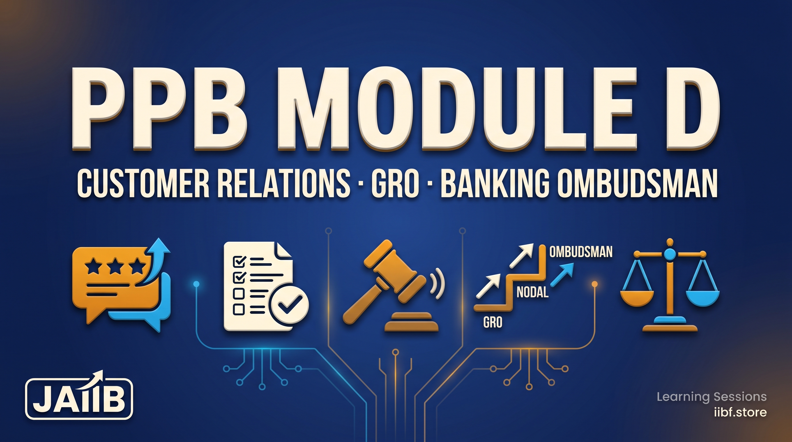 JAIIB PPB Module D — Customer Relations, GRO & Banking Ombudsman