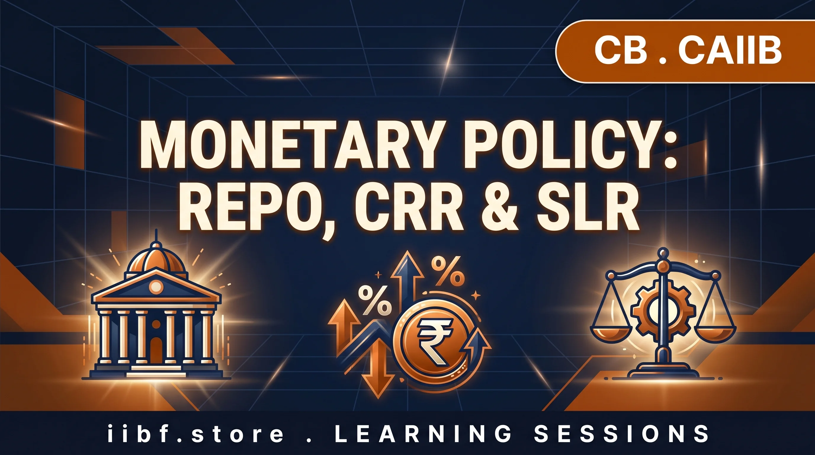 Monetary Policy: Repo, CRR, SLR for CAIIB CB 2026