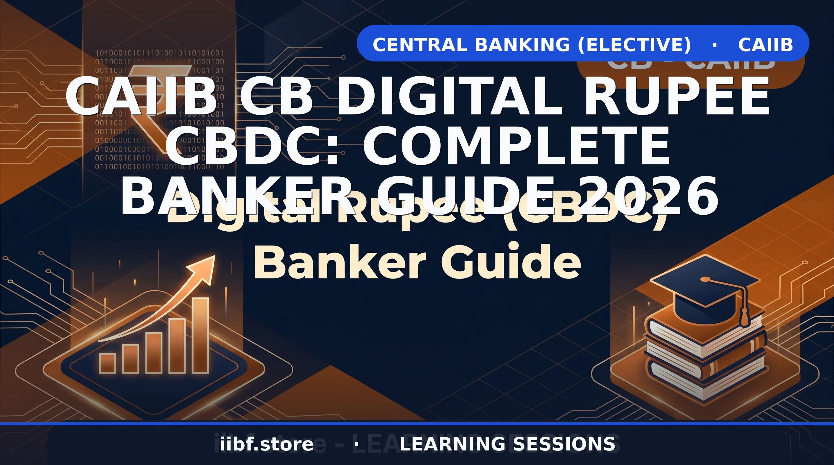 Digital Rupee CBDC: CAIIB Central Banking Guide 2026