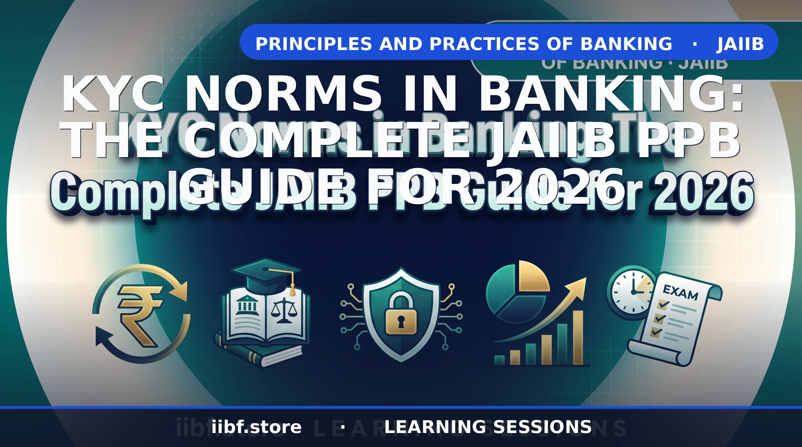 KYC Norms in Banking: Complete JAIIB PPB Guide 2026