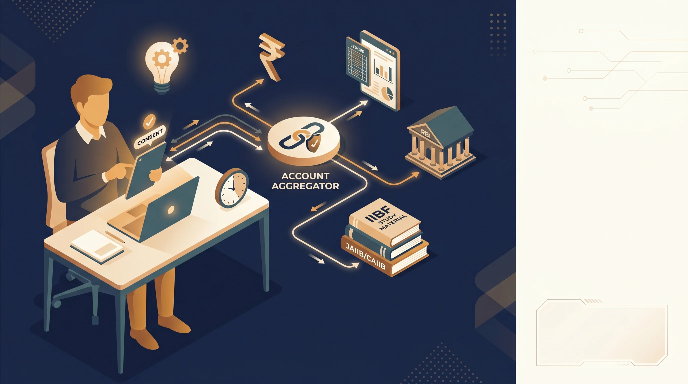 Account aggregator consent based data sharing framework