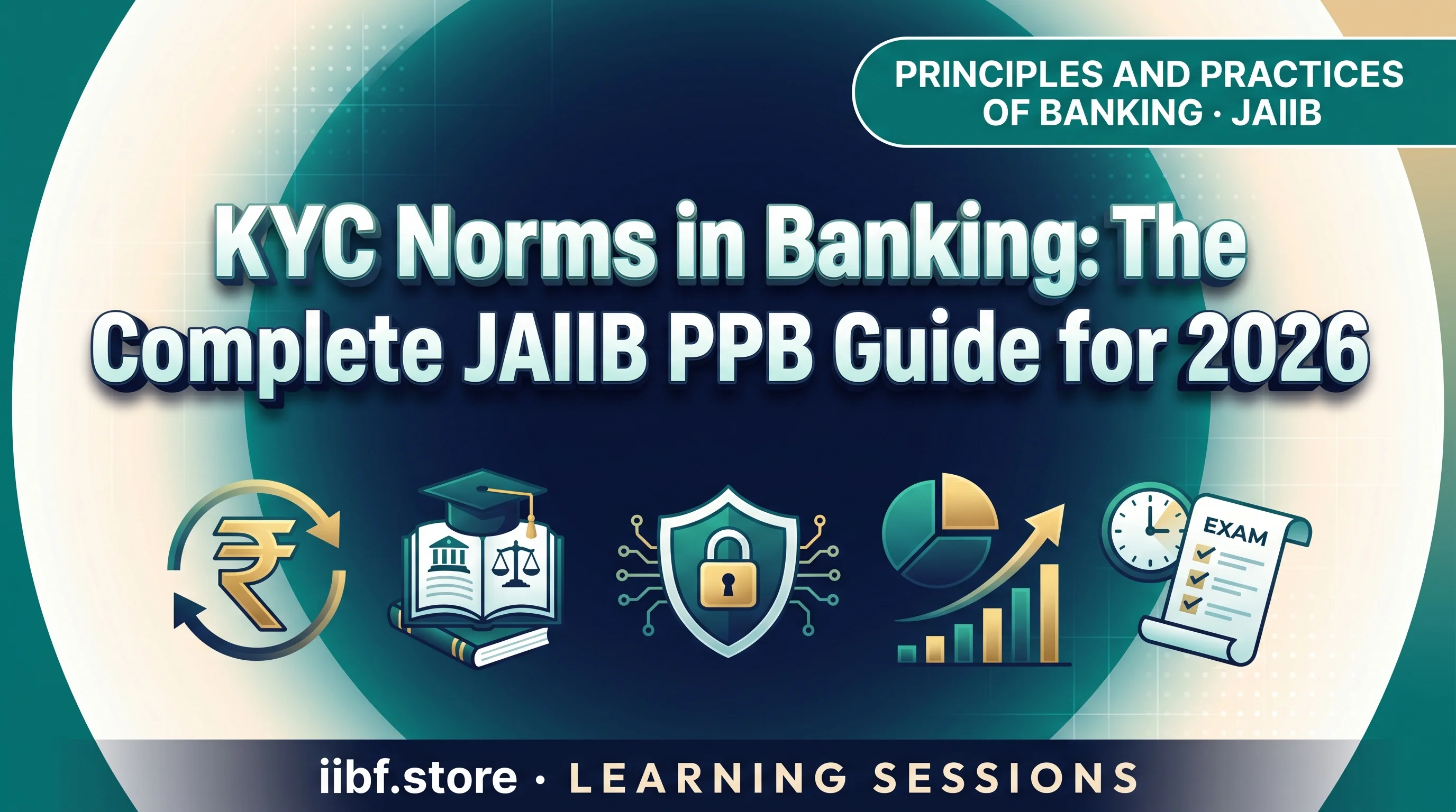 KYC Norms in Banking: The Complete JAIIB PPB Guide for 2026