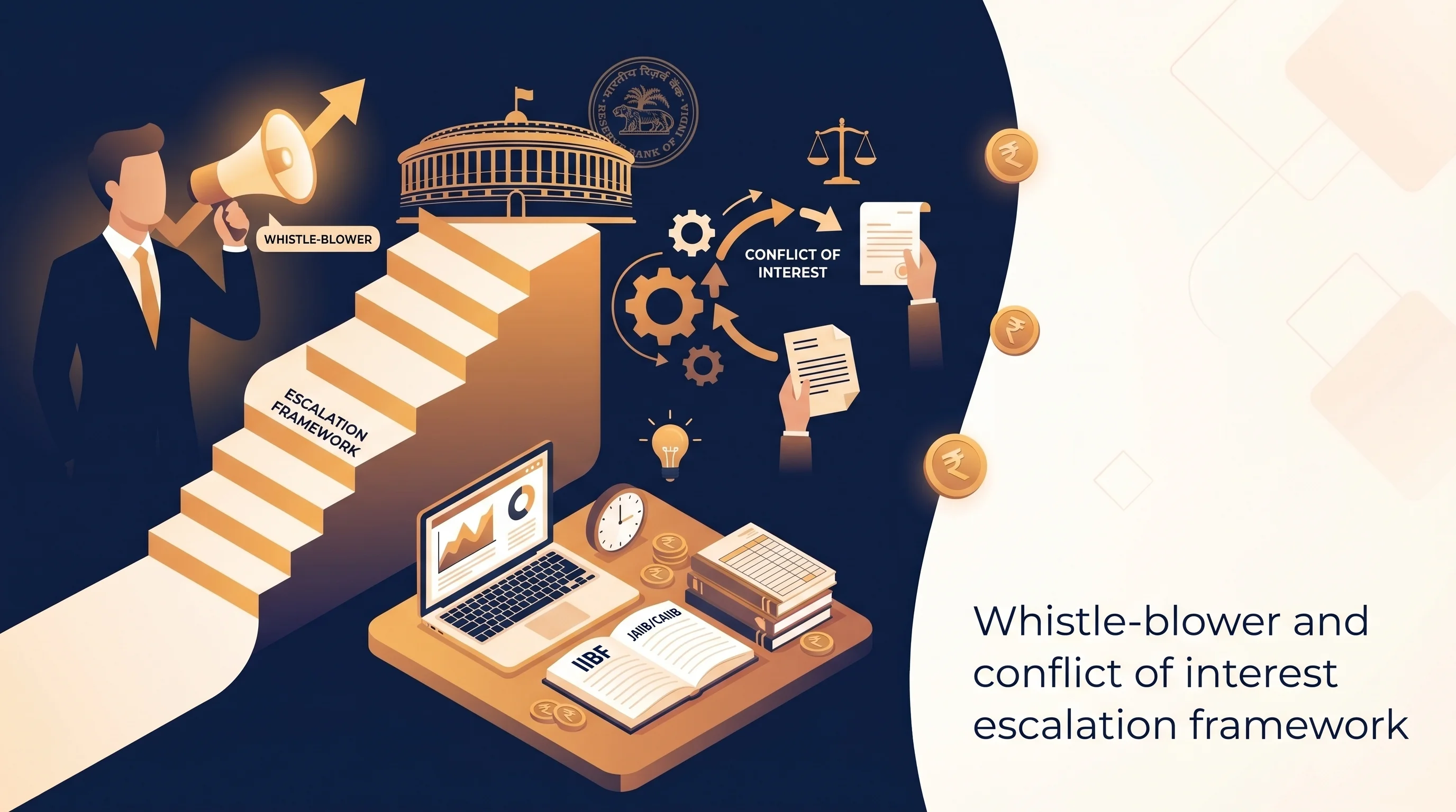 Whistle-blower and conflict of interest escalation framework