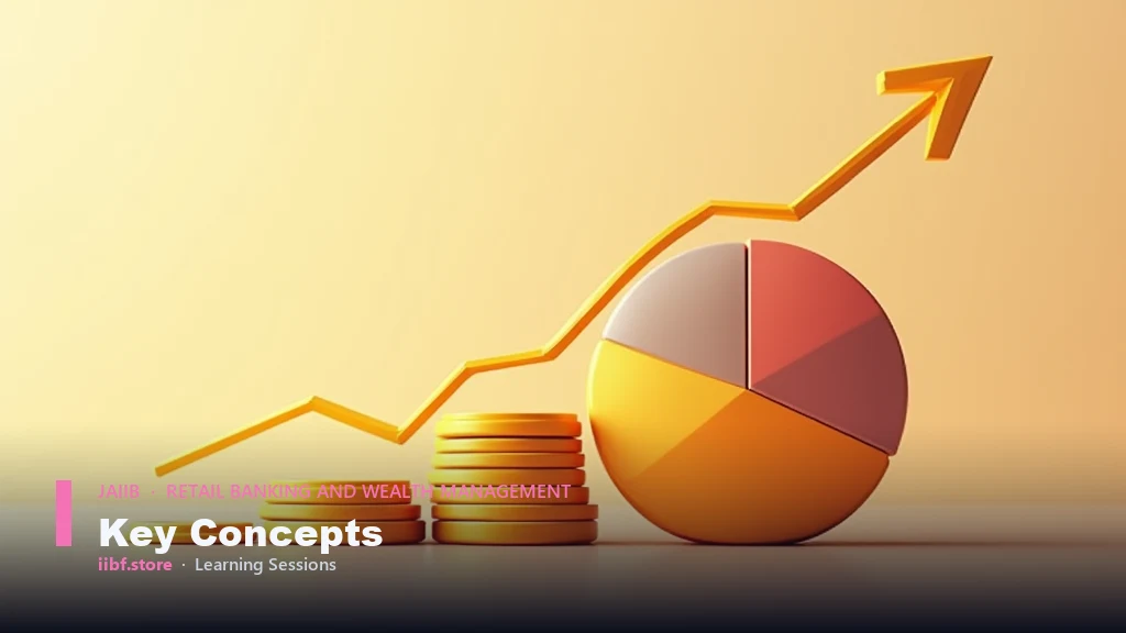 Diagram of mutual fund types and the SEBI three-tier sponsor trustee AMC structure