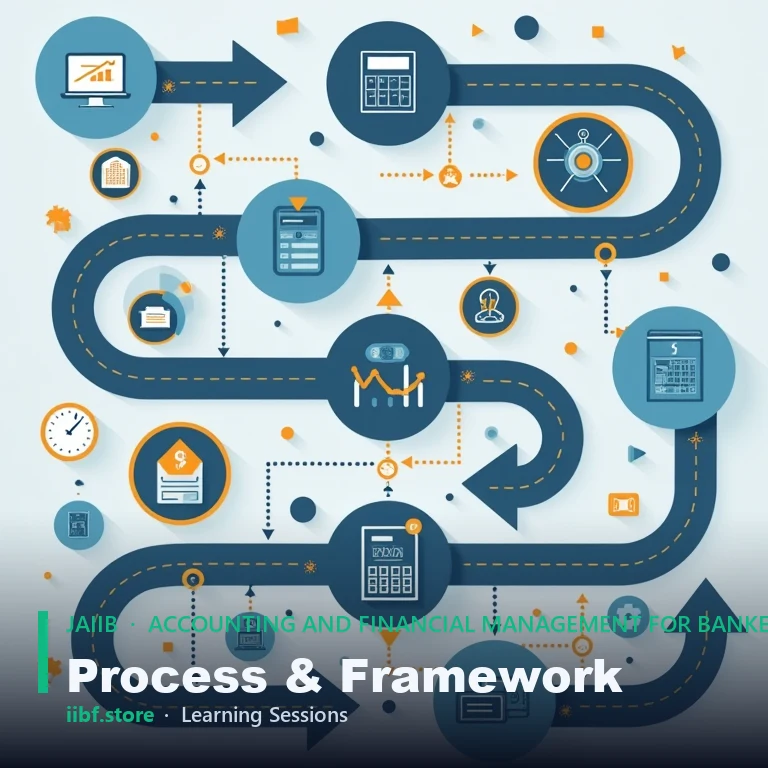 Step-by-step indirect method reconciliation: starting from net profit, adjusting for non-cash items and working capital changes to arrive at net cash from operating activities