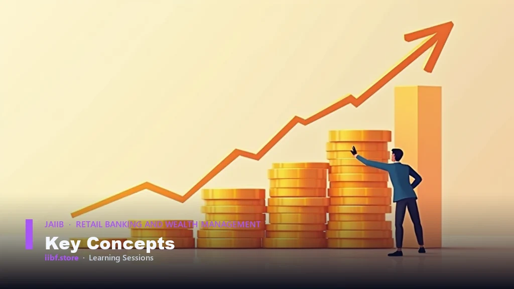 Bancassurance corporate-agent model: bank distributes life, health and general insurance products from up to 3 insurers per category under IRDAI open-architecture framework