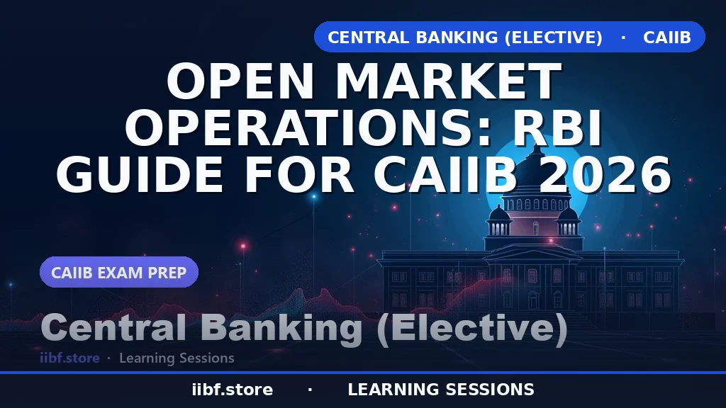 Open Market Operations: RBI Guide for CAIIB 2026