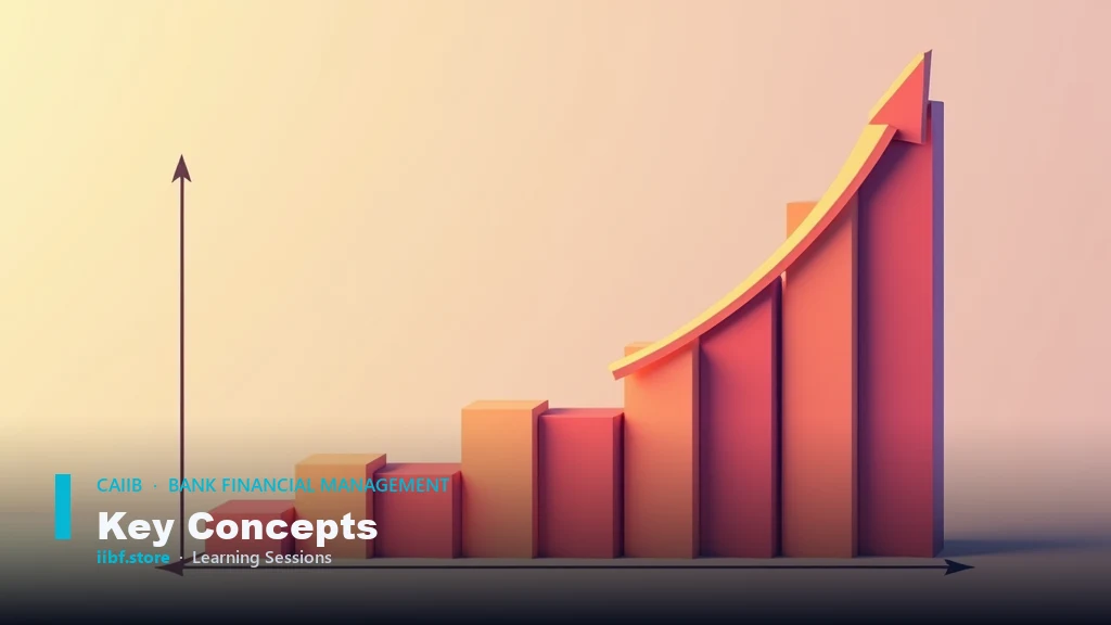 RSA versus RSL time buckets used in a bank's interest rate sensitivity statement