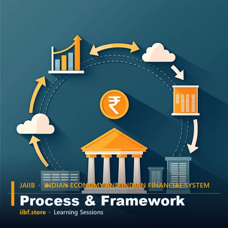 The RBI monetary policy toolkit: repo rate, CRR, SLR and MSF at a glance