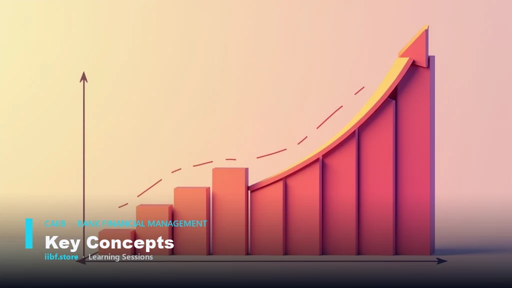 HQLA Composition: Level 1 and Level 2 assets under Basel III LCR framework