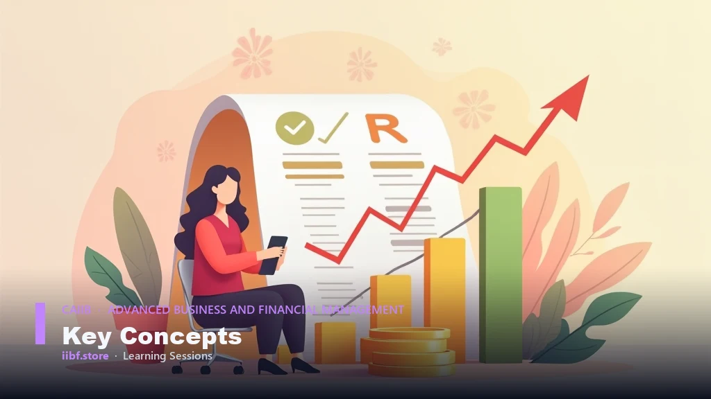 Three financial statements feeding into ratio-based financial statement analysis