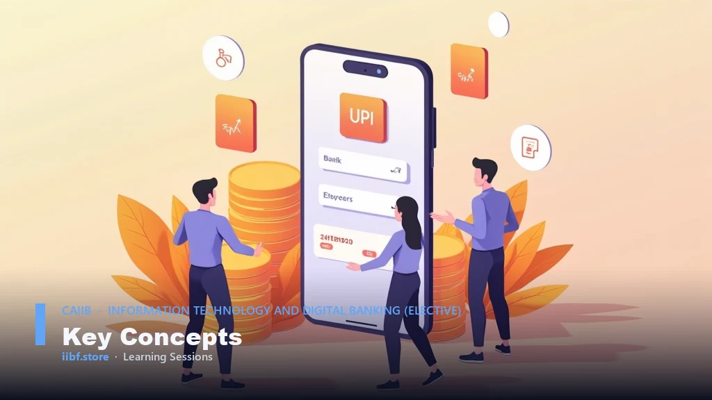 UPI सुरक्षा आर्किटेक्चर का आरेख जिसमें PSP ऐप, NPCI स्विच और बैंक कोर दिखाया गया है