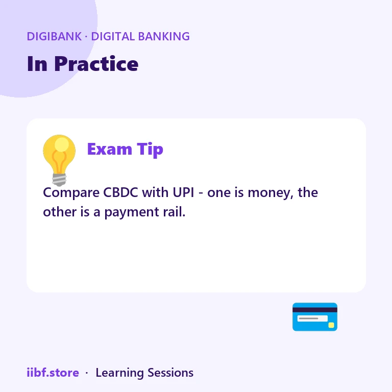 In Practice — Digital Banking