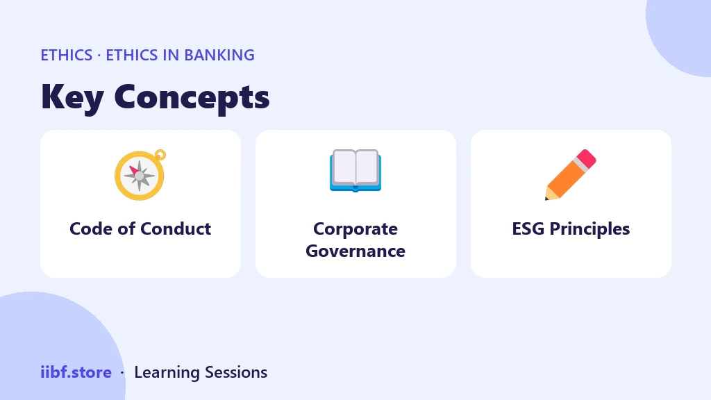 Key Concepts — Ethics in Banking