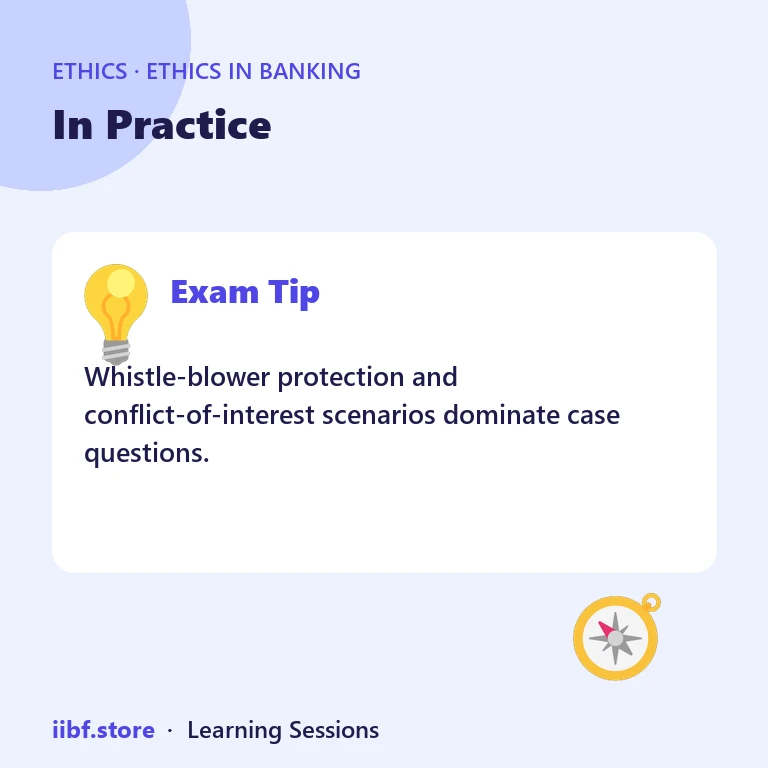 In Practice — Ethics in Banking