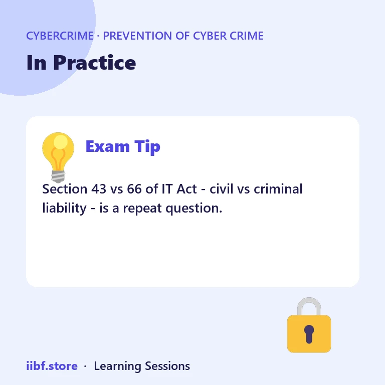 In Practice — Prevention of Cyber Crime