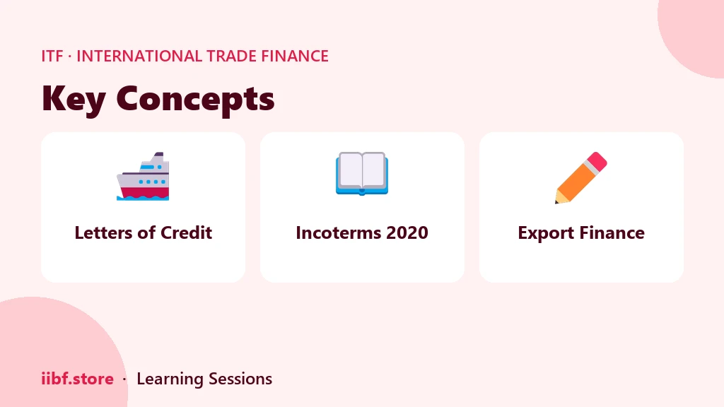 Key Concepts — International Trade Finance