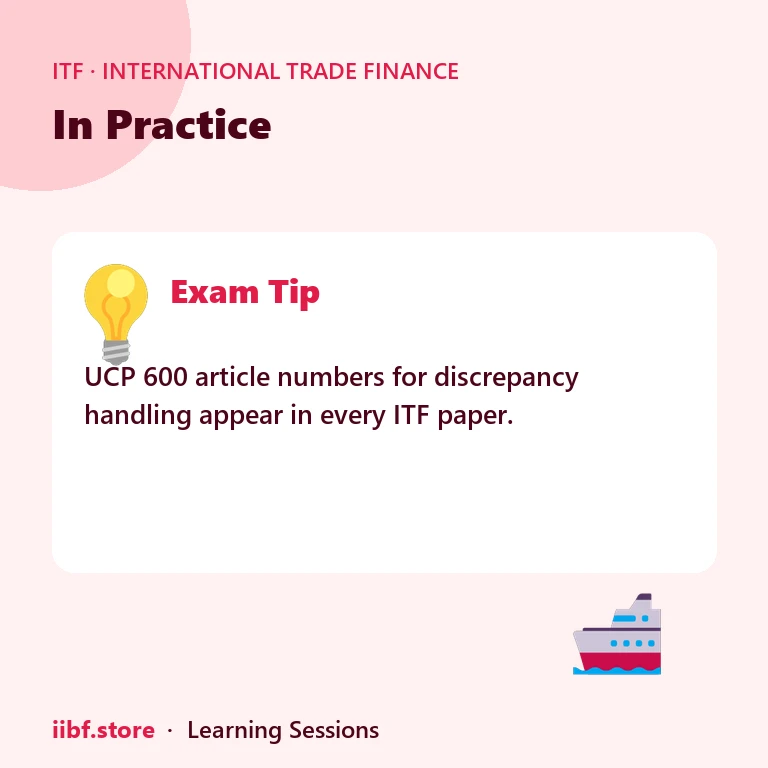 In Practice — International Trade Finance