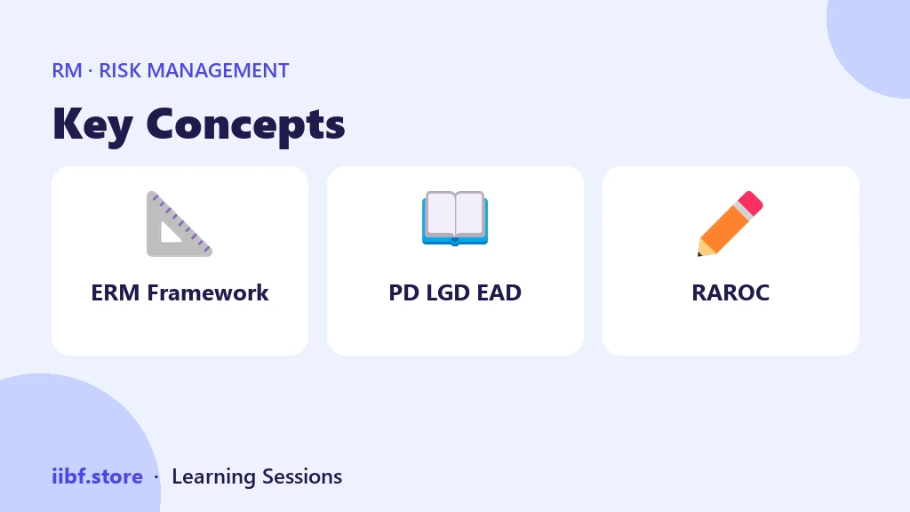 Key Concepts — Risk Management