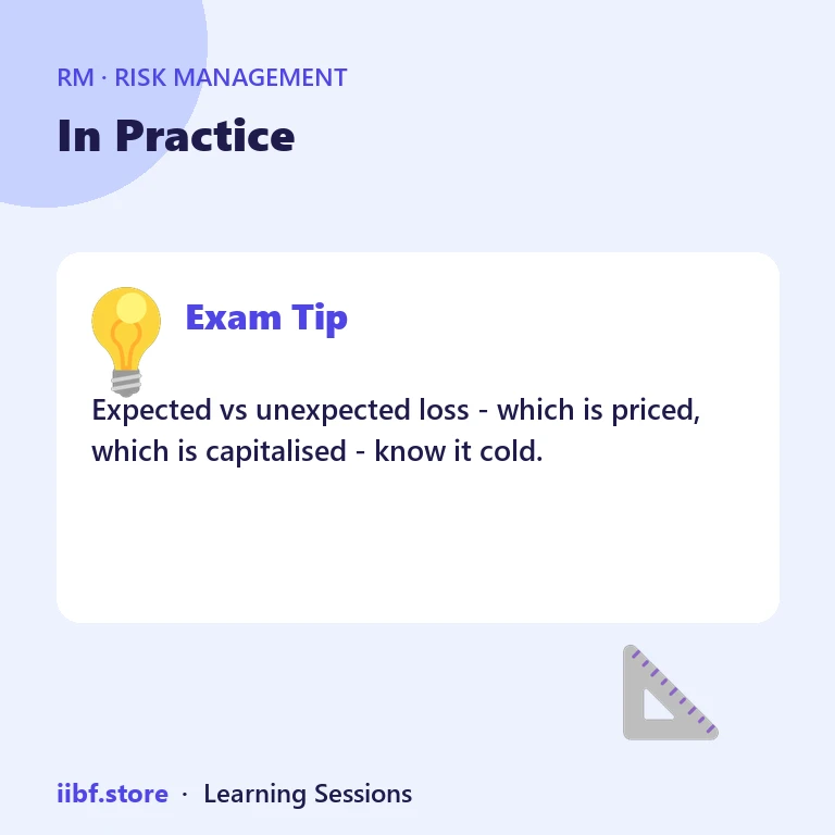 In Practice — Risk Management