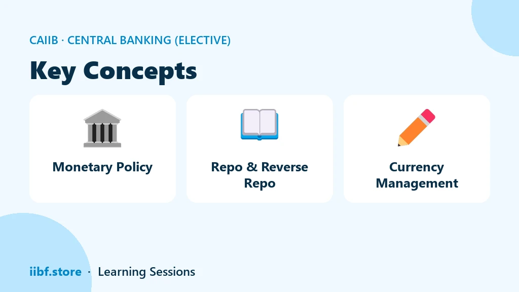 Key Concepts — Central Banking (Elective)