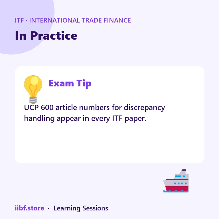 In Practice — International Trade Finance