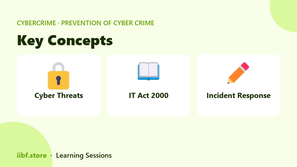 Key Concepts — Prevention of Cyber Crime