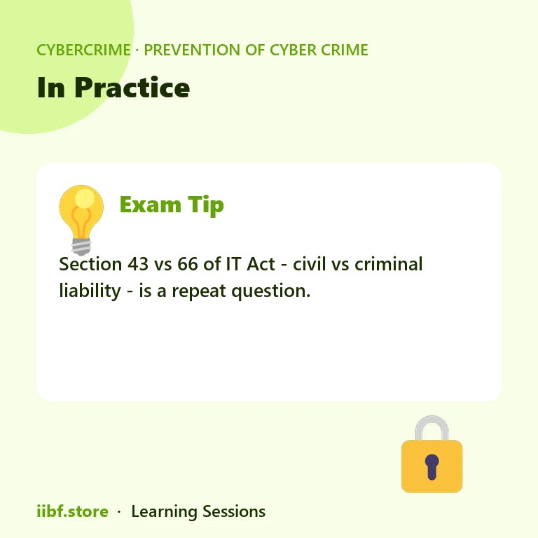 In Practice — Prevention of Cyber Crime