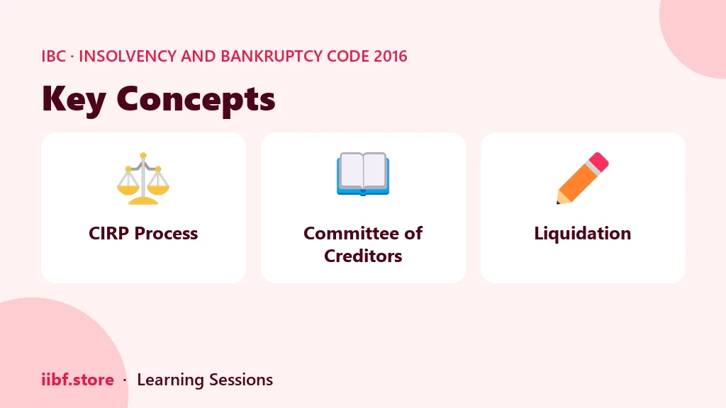 Key Concepts — Insolvency and Bankruptcy Code 2016