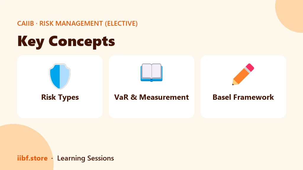 Key Concepts — Risk Management (Elective)