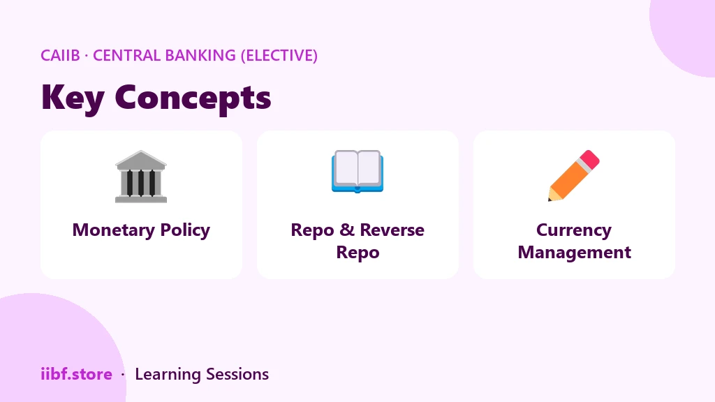 Key Concepts — Central Banking (Elective)