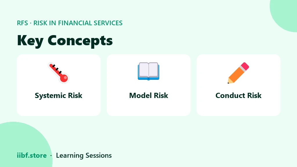 Key Concepts — Risk in Financial Services