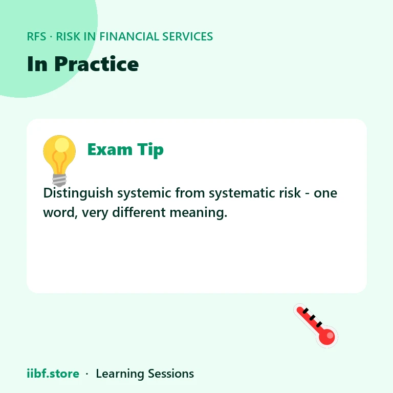 In Practice — Risk in Financial Services