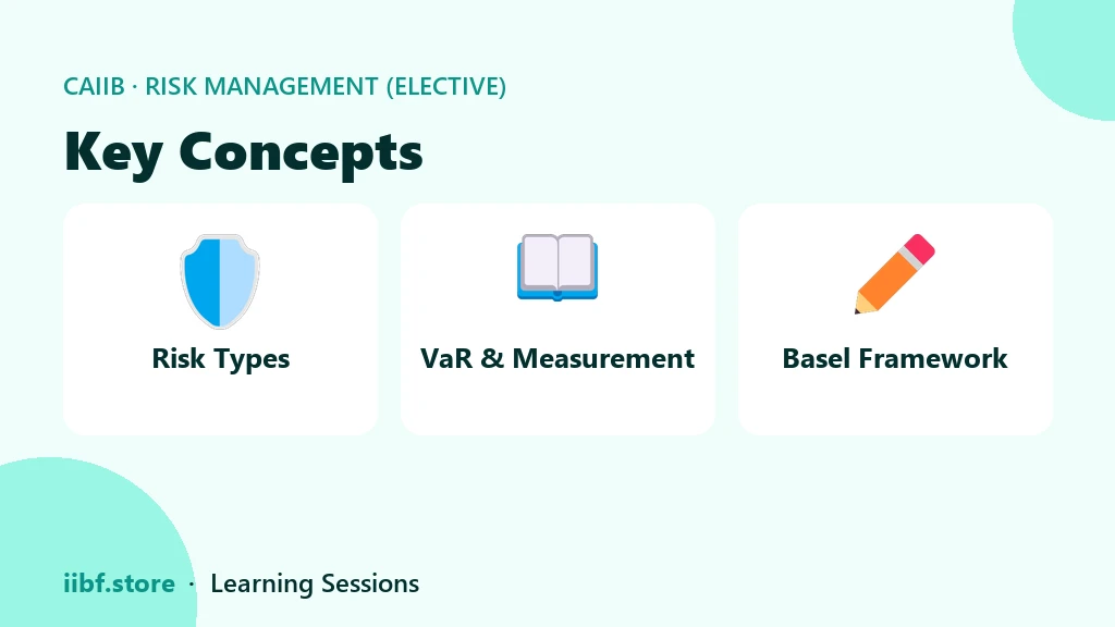Key Concepts — Risk Management (Elective)