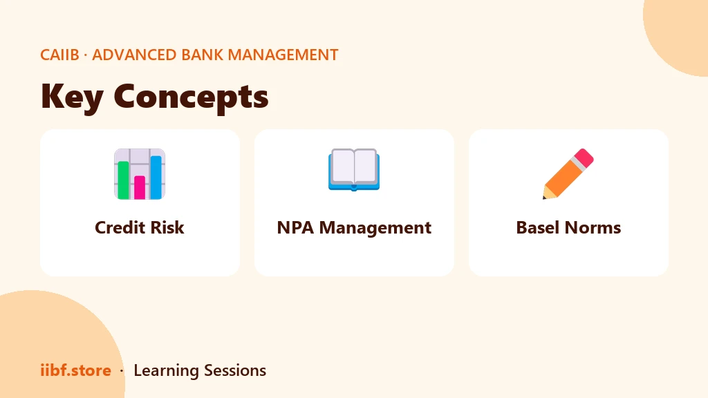 Key Concepts — Advanced Bank Management