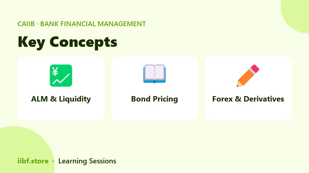 Key Concepts — Bank Financial Management