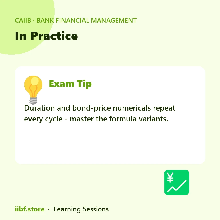 In Practice — Bank Financial Management