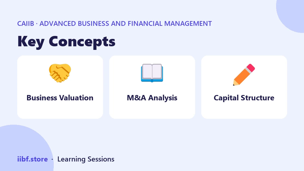 Key Concepts — Advanced Business and Financial Management