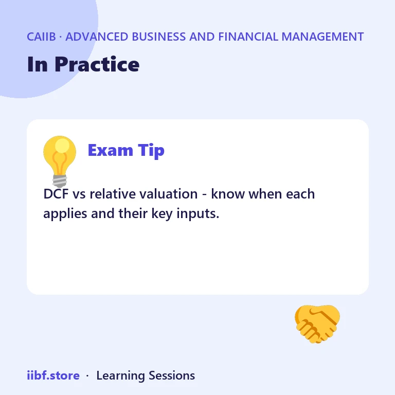 In Practice — Advanced Business and Financial Management