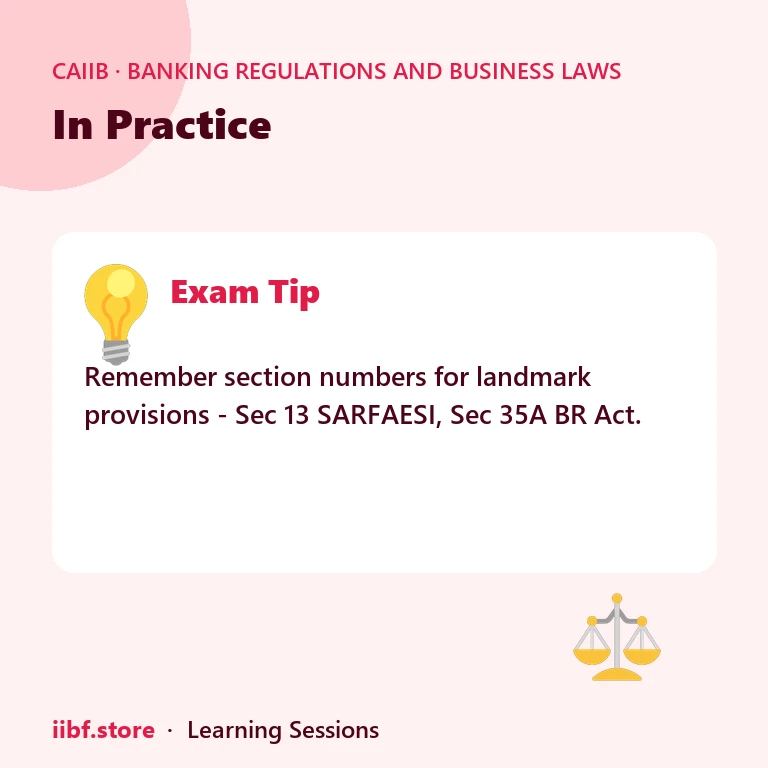 In Practice — Banking Regulations and Business Laws