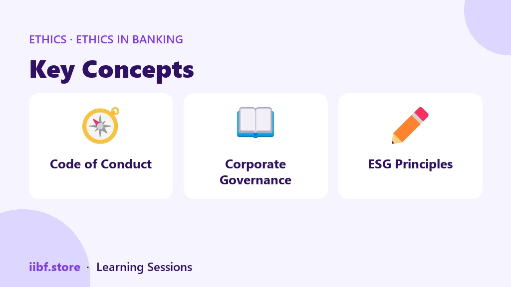 Key Concepts — Ethics in Banking