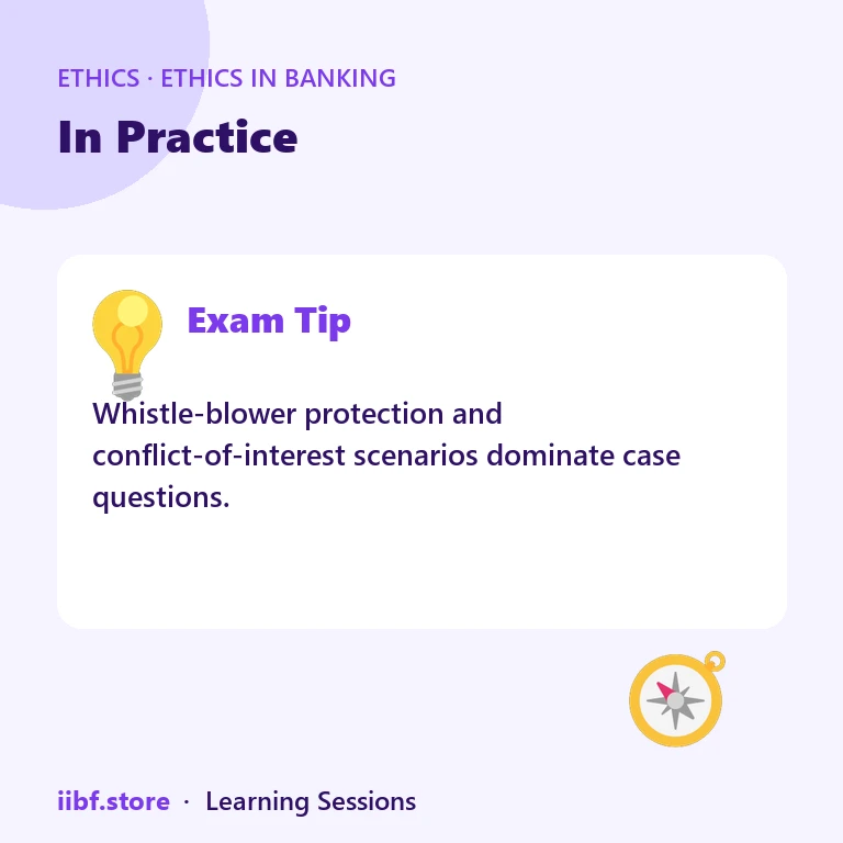 In Practice — Ethics in Banking
