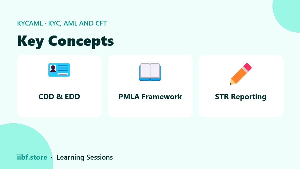 Key Concepts — KYC, AML and CFT
