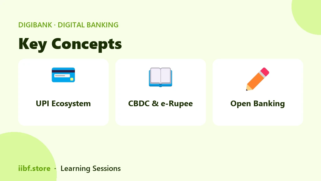 Key Concepts — Digital Banking