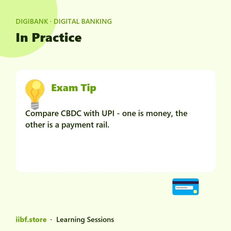 In Practice — Digital Banking