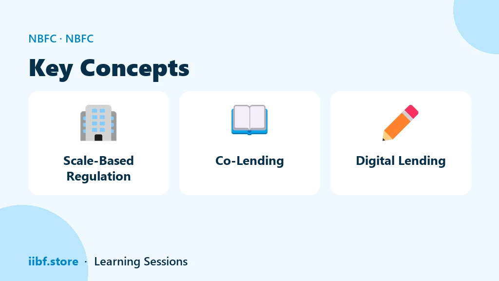 Key Concepts — NBFC