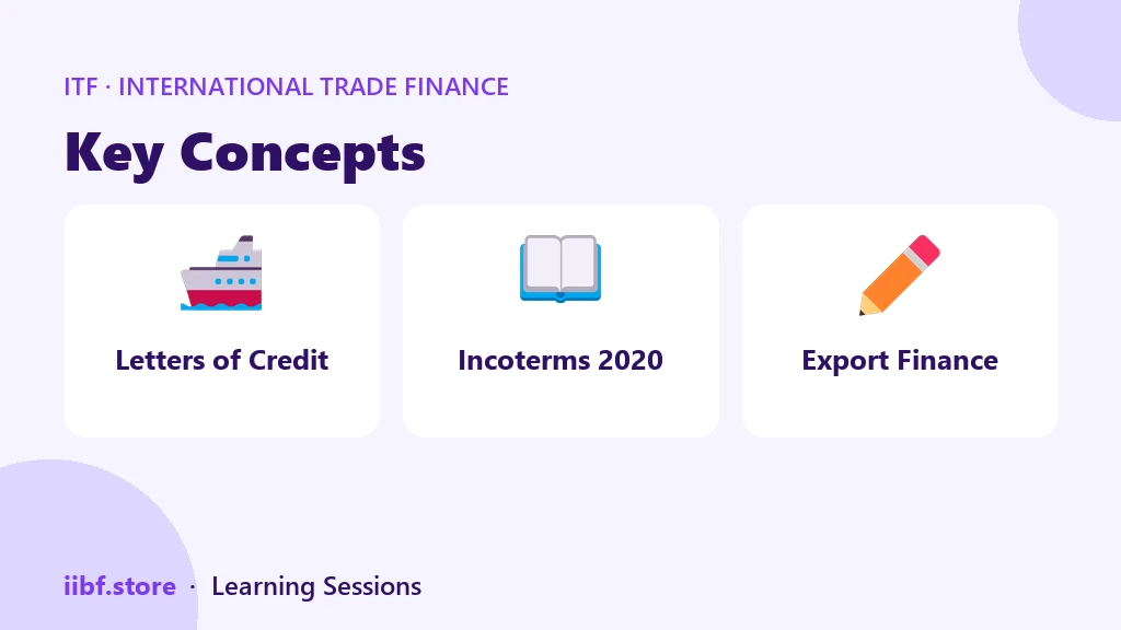 Key Concepts — International Trade Finance